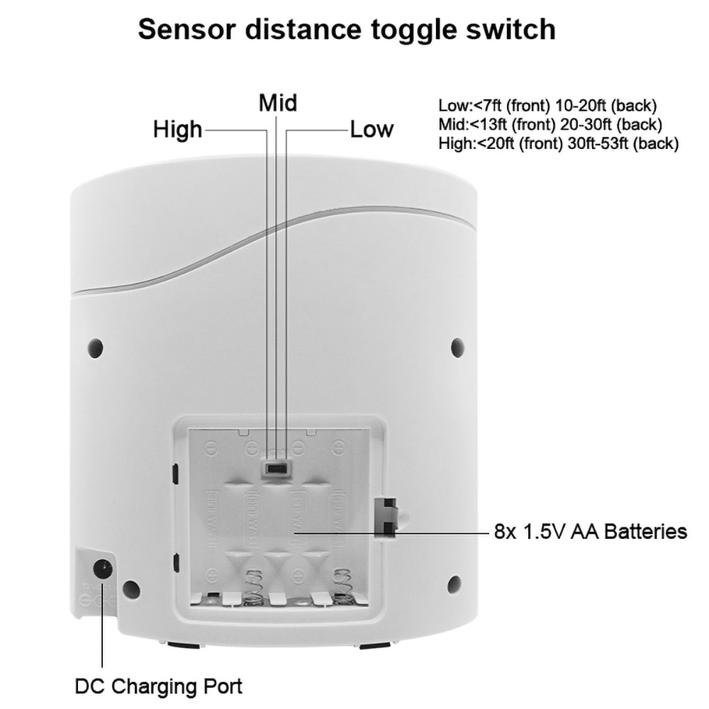 Safety Technology Barking Dog Alarm view 5
